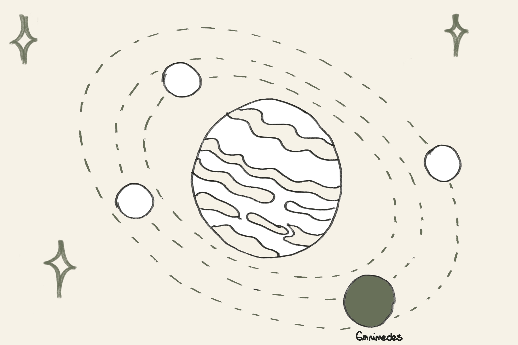 Honeymoon on Ganymede